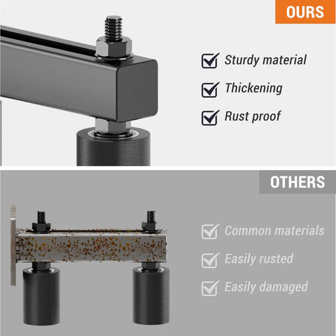 Comparison of Heavy Duty 4 Inch Gate Guide Roller Kit With Steel Bracket And Hard Nylon Rollers showing material quality.