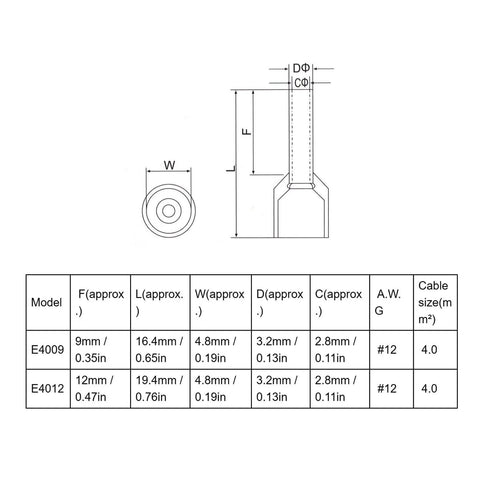 Technical diagram of Insulated Ferrule Kit 1000 Pcs For 12 AWG Copper Wire Crimp Terminals And Wire End Connectors