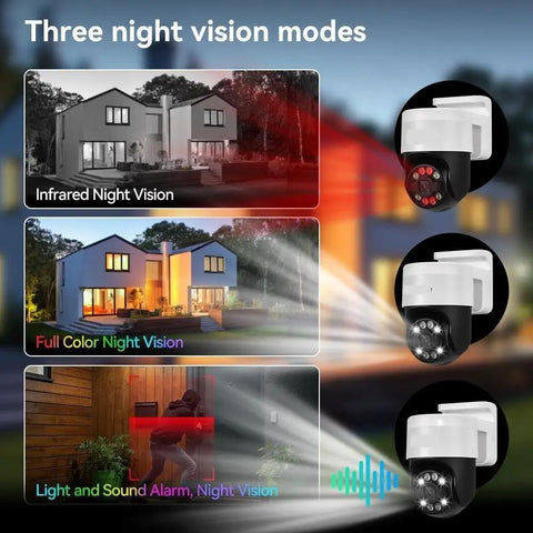 Total Game Changer 8MP 4K POE PTZ Security Camera Surveillance Kit showcasing three night vision modes on outdoor homes.