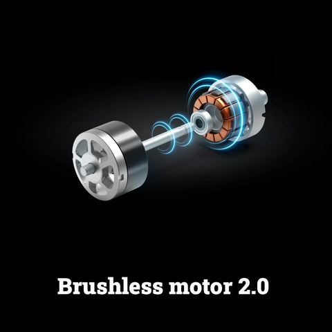 Illustration of brushless motor 2.0 for Nitro Cordless Leaf Blower With 410 CFM Airflow And 130 MPH Turbo Power, WG543.