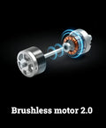 Brushless motor for Cordless Leaf Blower With 780 CFM Air Volume And 190 MPH Air Speed Brushless Motor Gas Like Power Quiet 57 DB