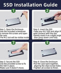 SSD installation guide for Kickass External NVMe SSD Enclosure Supporting Thunderbolt 4 and USB4 with step-by-step visuals.