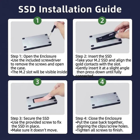 SSD installation guide for Kickass External NVMe SSD Enclosure Supporting Thunderbolt 4 and USB4 with step-by-step visuals.