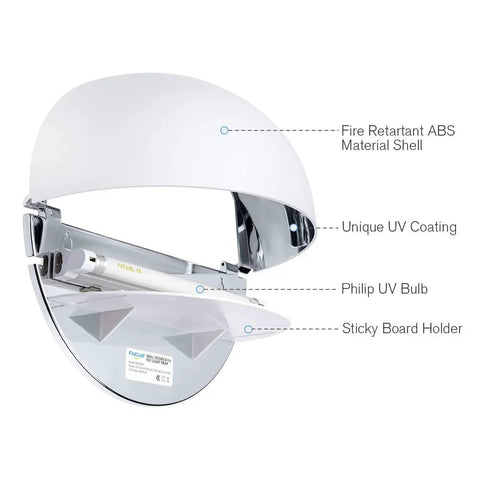 Silent Wall Sconce Fly Light Trap Kills Mosquitoes Moths And Gnats With Uv Glue Boards Quiet Indoor Pest Control showing UV bulb and sticky board holder.