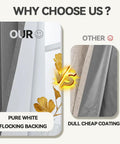Comparison of pure white flocking backing on quality curtains vs dull cheap coating on others.
