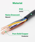 Heavy Duty 18AWG Solid Copper Sprinkler Wire For Up To 8 Valves, 150 Feet, UV Protected PVC Jacket with nylon drawcord