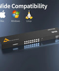 Absolute Game Changer 16 Port HDMI KVM Switch Delivers 4K At 60Hz on a sleek black device with USB ports.