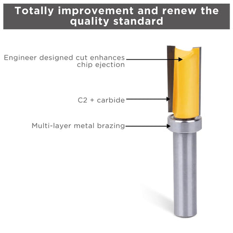 Detailed view of a bit from 40 Piece Router Bit Kit With One Half Inch Shank, High Carbide Bits For Edge Routing, Grooving, Plunge Cutting, And Shaping.