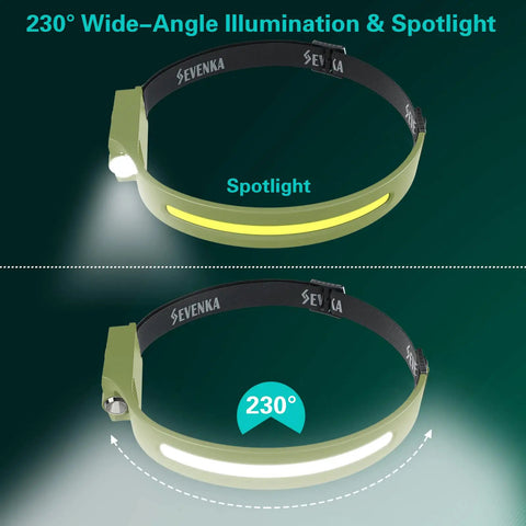 Rechargeable Headlamp With 1000 Lumen Output And 230 Degree Wide Beam Plus Spot Light Sensor Mode Ultra Bright Dope Headlamp