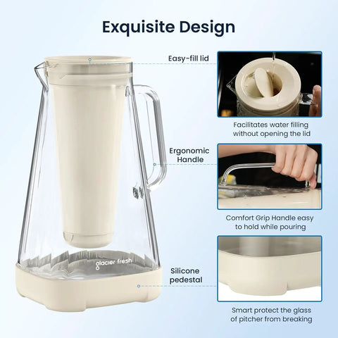 Glass Water Pitcher With Ultrafiltration Membrane And Activated Carbon Filter, 10 Cup Capacity, design features highlighted