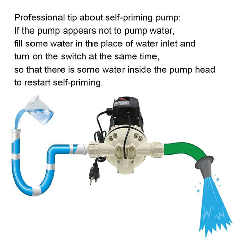 Illustrated guide for using Industrial Diaphragm Water Pressure Pump For Irrigation, 9.2 GPM, 115V, 23 PSI, Lift 11m, 370W