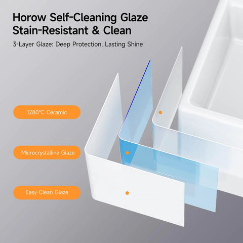 Bathroom Wash Basin(45 * 31 * 13cm) - Countertop/Wall-Mounted Recular Sink (Whitle) with self-cleaning 3-layer glaze features.