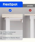 Comparison of FlexiSpot and competitors showcasing 1" thick commercial-grade desktop and monitor mount suitability.