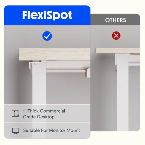 Comparison of FlexiSpot and competitors showcasing 1" thick commercial-grade desktop and monitor mount suitability.