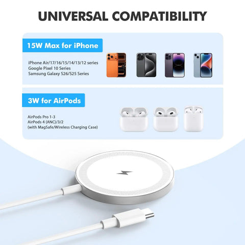 3 Pack Magnetic Wireless Chargers Set Qi2 Fast Charging Pads For IPhone 17 16 15 14 13 12 Pro Max Galaxy S26 S25 Pixel 10 AirPods Slim Portable For Desk Bedside Travel White shown with phone and AirPods compatibility