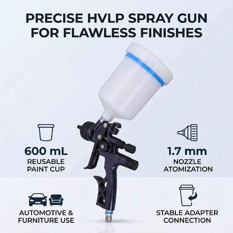 Kickass Coverage HVLP Spray Paint Gun With 600ml Reusable Cup And Solid Adapter Hookup For Cars And House DIY Projects, 1.7mm nozzle.