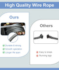 Comparison of high-quality wire rope for Heavy Duty Come Along Winch 2 Ton With Dual Gear System and inferior wire rope