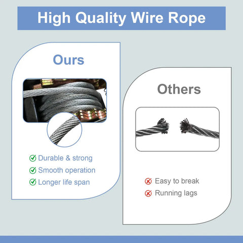 Comparison of high-quality wire rope for Heavy Duty Come Along Winch 2 Ton With Dual Gear System and inferior wire rope