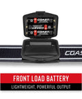 Ultra Bright 1000 Lumen Dual Color LED Headlamp With Twist Focus Beam Rechargeable Or Alkaline Power front load battery