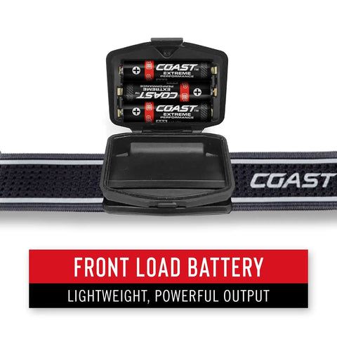 Ultra Bright 1000 Lumen Dual Color LED Headlamp With Twist Focus Beam Rechargeable Or Alkaline Power front load battery
