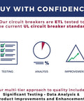 EmerGen 30 Amp Backup Power Manual Transfer Switch Kit quality testing infographic with ETL and UL circuit breaker standards.