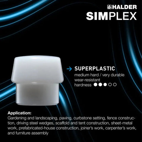 Pro Grade Heavy Duty Soft Faced Mallet With Dual Inserts Rubber Black Medium Hard And White Superplastic Tip Display
