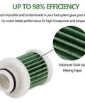 2 Pack Primary Fuel Filter Element For Yamaha Outboard F40A F50 T50 F60 T60 F70 F90 F115 Compatible 2004 To 2024 Cheaper Than Dealer ABS Shell Multi Layer Filter Paper High Filtration Precision showing advanced multi-ply filtering paper.