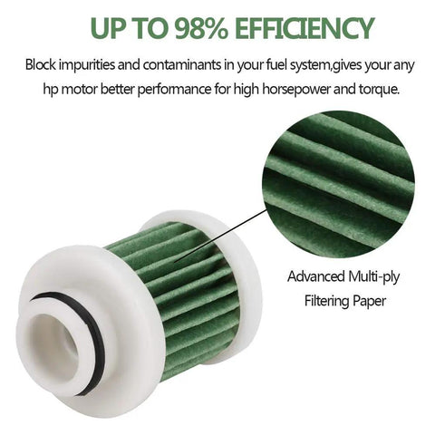 2 Pack Primary Fuel Filter Element For Yamaha Outboard F40A F50 T50 F60 T60 F70 F90 F115 Compatible 2004 To 2024 Cheaper Than Dealer ABS Shell Multi Layer Filter Paper High Filtration Precision showing advanced multi-ply filtering paper.