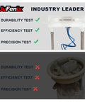 Comparison of JuFenix and generic gas pump sending unit module, highlighting durability, efficiency, and precision tests.