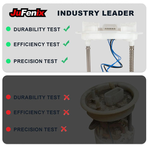 Comparison of JuFenix and generic gas pump sending unit module, highlighting durability, efficiency, and precision tests.