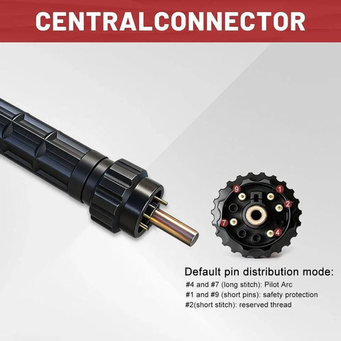 Close-up of IPTM60 CNC Plasma Torch Kit Central Connector details, shown with pin distribution and connection points