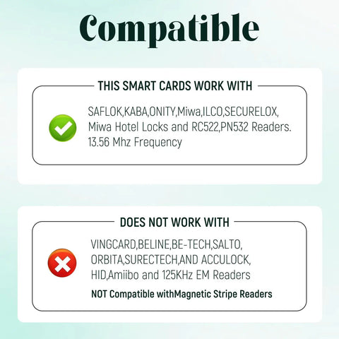 Compatibility chart for 20 Pack 1 Inch Round 13.56MHz RFID M1 S50 Tags Adhesive Proximity Stickers ISO 14443A UID Unchangeable