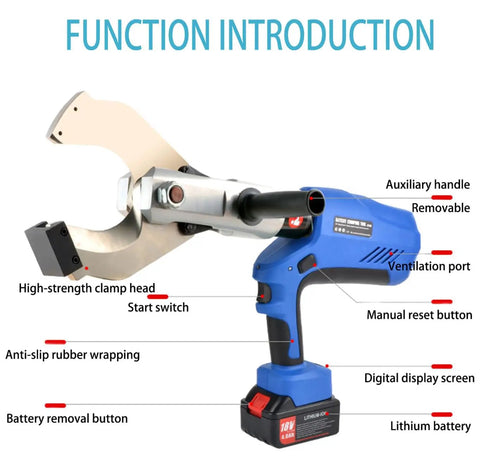 Cordless Electric Hydraulic Cable Cutter with Digital Display, dual 18V 4.0Ah Lithium Batteries, labeled parts, blue design.