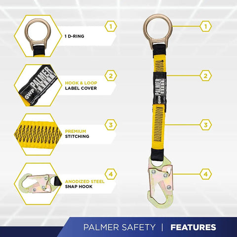 18 Inch D Ring Extender For Fall Protection With Three Quarter Inch Snap Hook And D Ring Premium Polyester Webbing With Chafe Guard