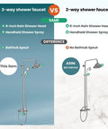Comparison of 3-way vs 2-way Exposed Shower Faucet System No Fuss All In One With 8 Inch Rainfall Head Tub Spout Handheld Spray Wall Mount Double Cross Handles Polished Chrome Finish Three Function Shower Set For Indoor And Outdoor Use Brass Construction And Ceramic Valve.