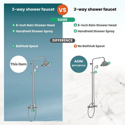 Comparison of 3-way vs 2-way Exposed Shower Faucet System No Fuss All In One With 8 Inch Rainfall Head Tub Spout Handheld Spray Wall Mount Double Cross Handles Polished Chrome Finish Three Function Shower Set For Indoor And Outdoor Use Brass Construction And Ceramic Valve.