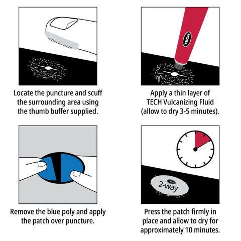 Instructional steps for using Ride Ready Bicycle Tube Patch Kit For Any Tire Inner Tube Or Tubeless Flat on puncture repair.