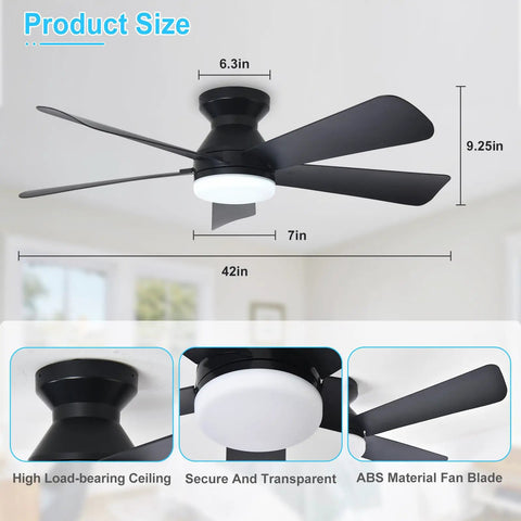 Diagram showing Cool 42 Inch Black Ceiling Fan With Light For Indoor And Outdoor Use Dimmable LED Remote Control Flush Mount
