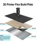 Exploded view of 2-Pack Flexible Build Plate Set for Anycubic Photon Mono 4 and Mono 4 Ultra Resin 3D Printer with magnetic layers.