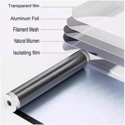 Hella Durable Aluminum Foil Self Adhesive Waterproof Tape Rock Solid Asphalt Roof Sealant And Heavy Duty Leak Repair Roll with layered materials