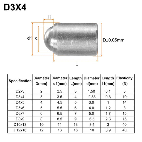 Heavy Duty 30 Pack 3X4MM Ball Point Spring Plungers Built Dead Tough From 304 Stainless Steel For Secure Door Catches And Easy Mechanical Updates That Truly Lock In With Zero Sweat Required Today - Specifications image with measurements and details.