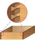 Diagram showing dovetail joint detail for Eight Piece Bit Set For Incra Jig With Half Inch Shank, wooden storage box corner.