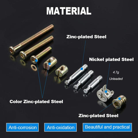 125-Piece 3-In-One Furniture Hardware Kit With Hex Socket Cap Screws Barrel Nuts Cam Fittings Dowels Hex Insert Nuts Eccentric Wheels, various steel materials shown.