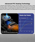 Diagram of Space Pi Filament Dryer Plus Dual Spool 3D Printing Dryer Box With 360 Degree PTC Heating and temperature graph