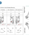 Diagram of M7 series ANSI UL mortise lockset configurations for commercial bathroom lever handle without cylinder privacy lock.