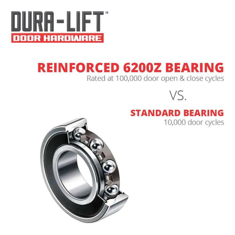 Reinforced 6200Z bearing comparison with standard bearing, emphasizing durability in garage door rollers by Dura-Lift.