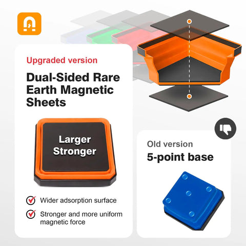 4 Pack Collapsible Silicone Magnetic Tool Trays With Dual Sided Magnetic Base highlighting upgraded strong magnet for secure hold