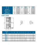 Industrial Electromagnetic Power Off Brake System For Machinery Durable Safe And Reliable installation dimensions chart