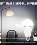 Rechargeable A19 LED Emergency Light Bulbs With 1200mAh Battery Backup 60W Equivalent shown lit near lamp and couch