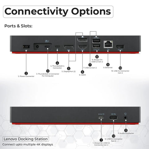 Badass Thunderbolt 4 Docking Station Bundle With Strong 300W Adapter For Zero Stress 4K Dual Screen Setup Plug And Play Usb C Displayport Hdmi Cable Kit Plus Microfiber Rag For Your Pro Moves showing connectivity options.